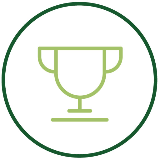 goblet